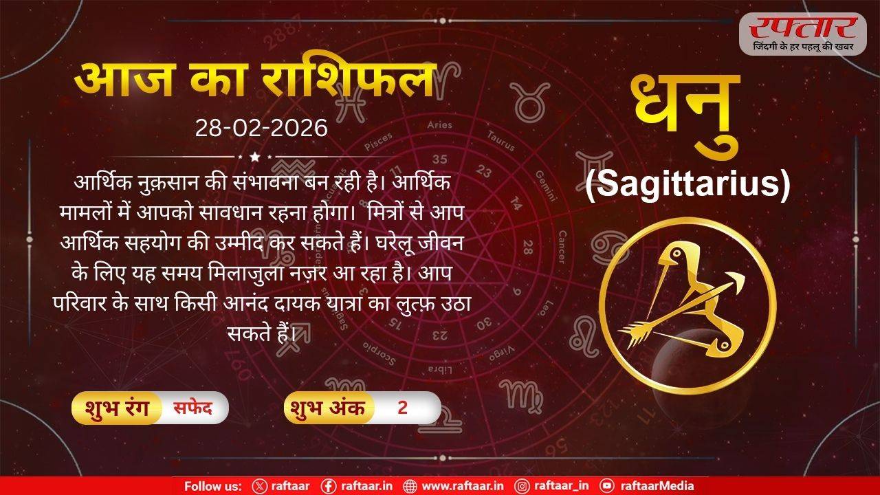Astro Today: 28 February 2026: धनु राशि- आर्थिक नुक़सान की संभावना बन रही है, आपको सावधान रहना होगा Dhanu Rashi