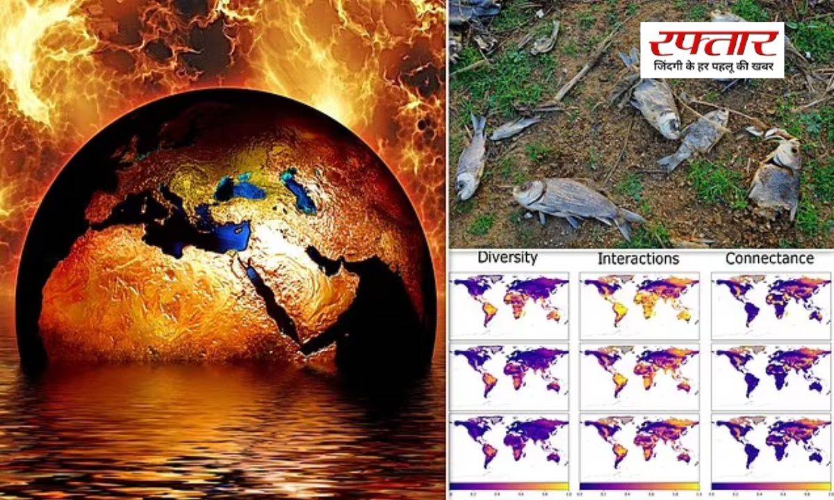 big crisis is looming on the earth