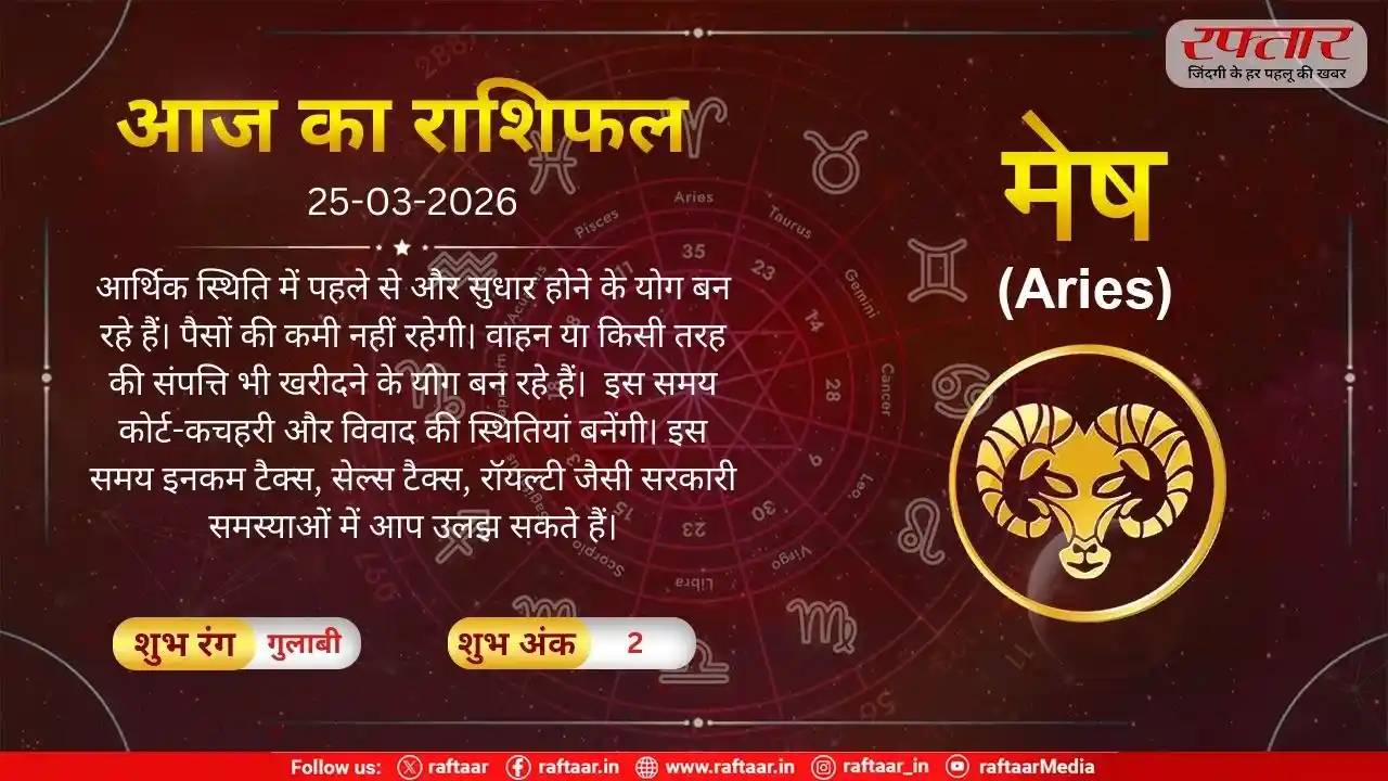 Mesh Rashi 25 March 2026