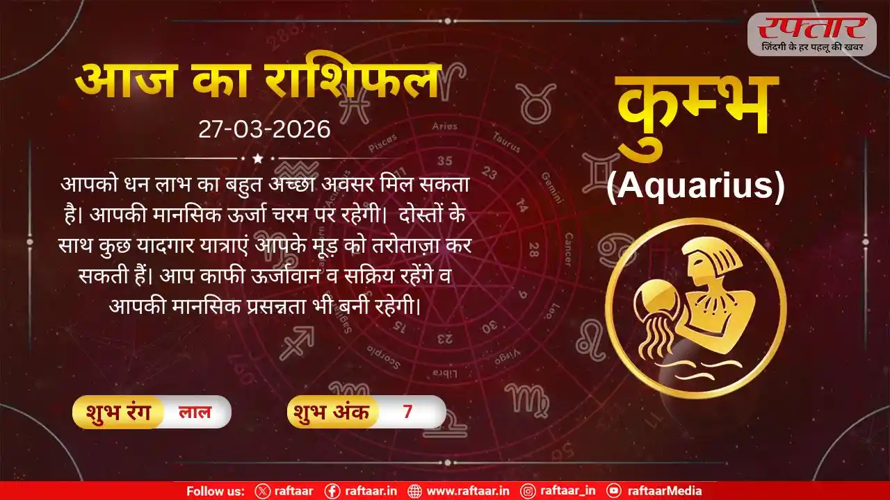 Kumbh Rashi 27 March 2026