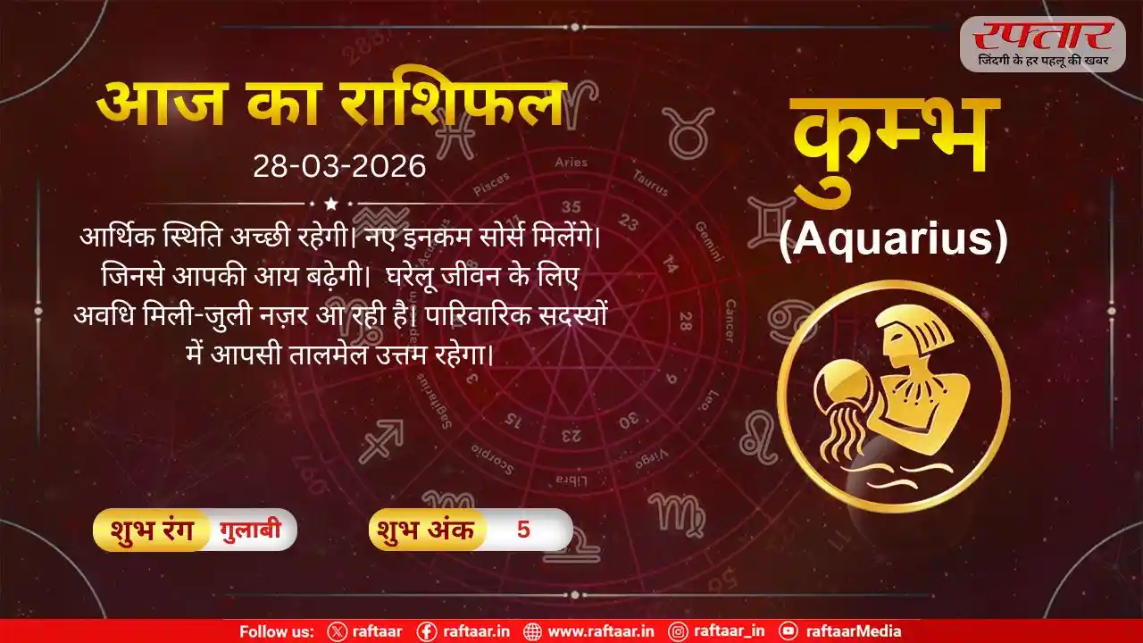 Kumbh Rashi 28 March 2026