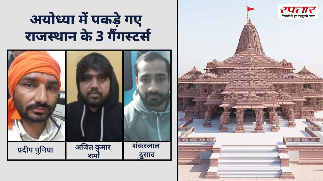 Ram Mandir