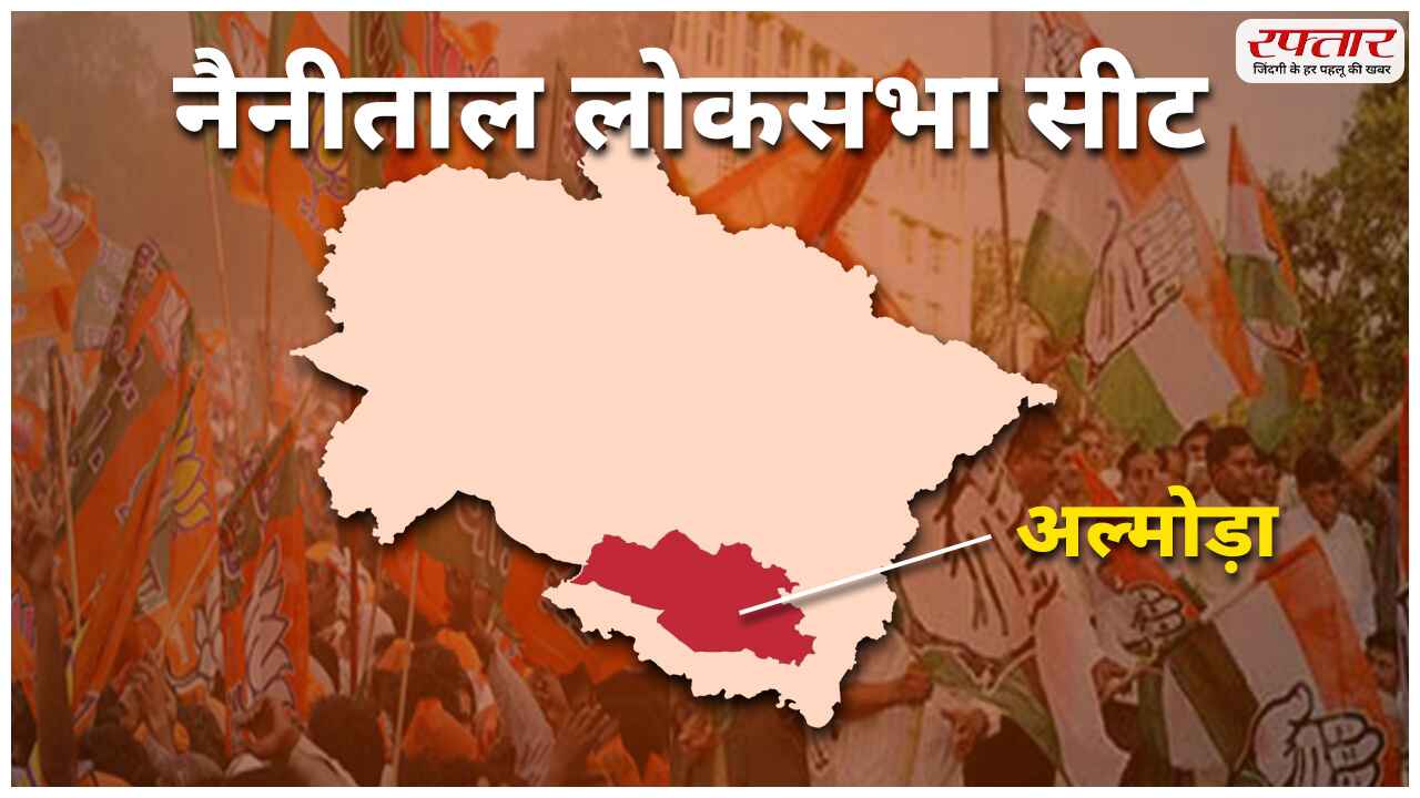 Nainital Lok Sabha seat