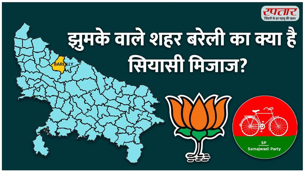 Bareilly Loksabha Seat