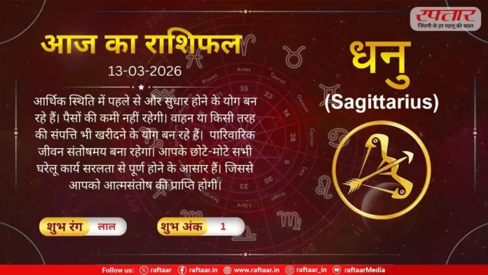 Astro Today: 13 March 2026: धनु राशि-संपत्ति खरीदने के योग बन रहे हैं, छात्रों के लिए समय प्रगतिशील रहेगा