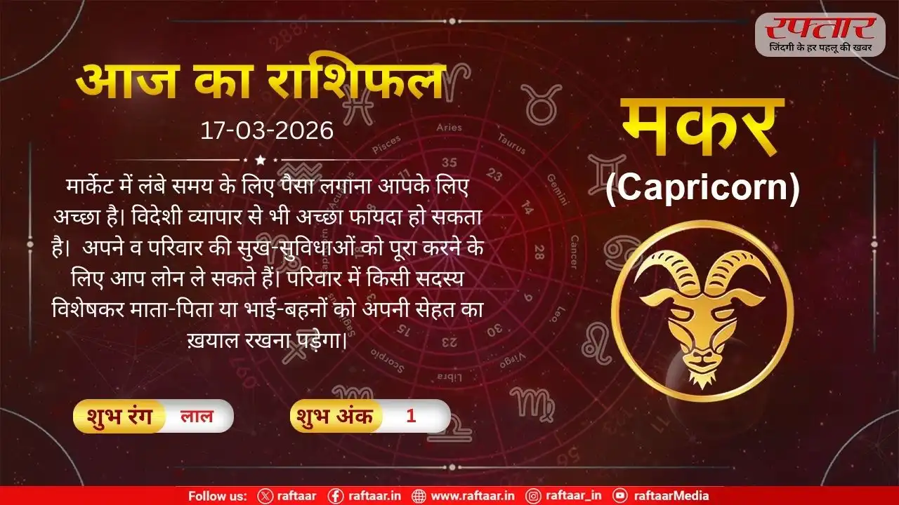 Astro Today 17 March 2026: मकर राशि-सेहत का ख़याल रखना पड़ेगा, व्यापार से भी अच्छा फायदा हो सकता है
