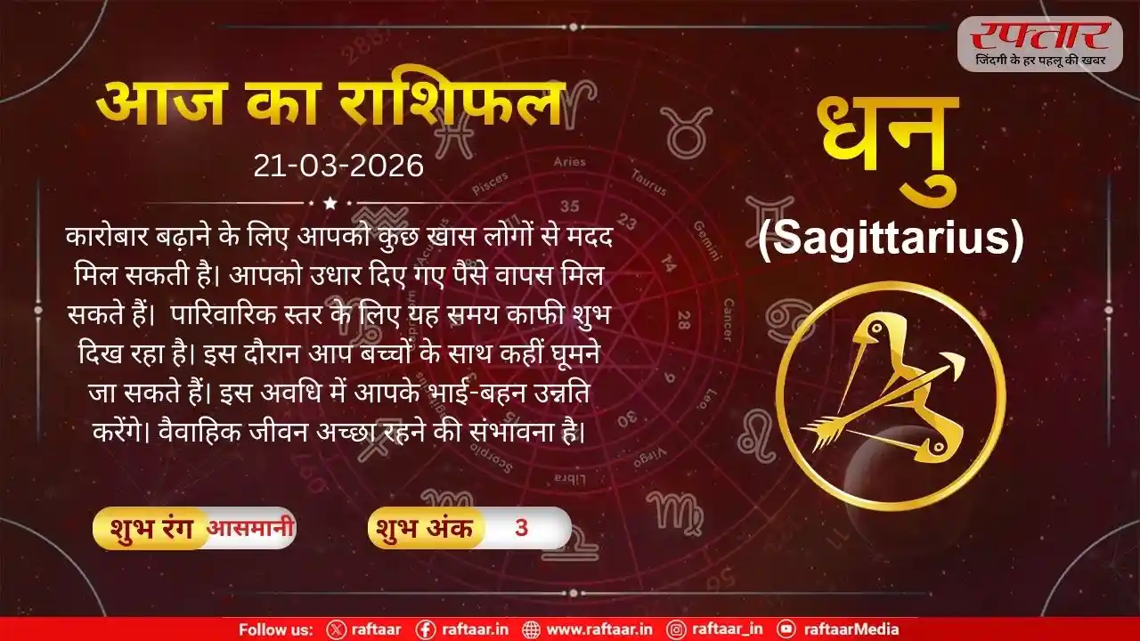 Astro Today: 21 March 2026:धनु राशि- यह समय काफी शुभ दिख रहा है, विवाह की बात कहीं पक्की हो सकती है