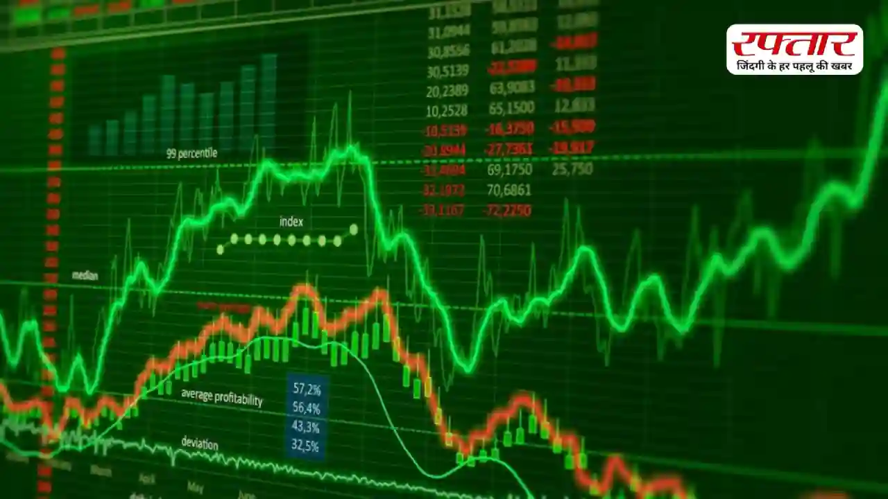 Share Market Today: हरे निशान के साथ खुला शेयर बाजार, Sensex 465 अंक चढ़ा, Nifty 111 अंक ऊपर