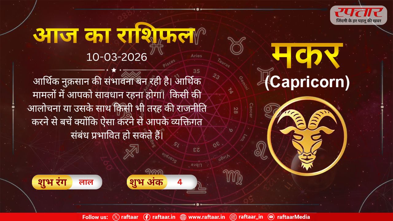 Astro Today 11 March 2026: मकर राशि-सतर्क रहना आपके लिए अच्छा होगा,
